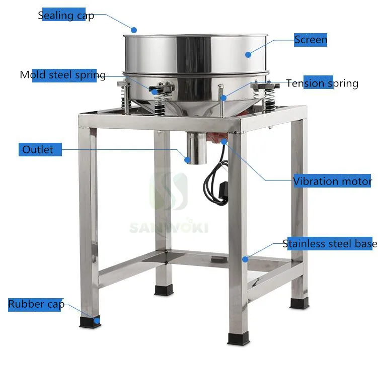 https://ae01.alicdn.com/kf/Hb5192056210e4f65af3c5b0da56b9edcM/110v-220v-40cm-electric-Vibrating-grain-flour-screening-sieving-machine-vibration-screen-machine-Pearl-powder-Vibrating.jpg