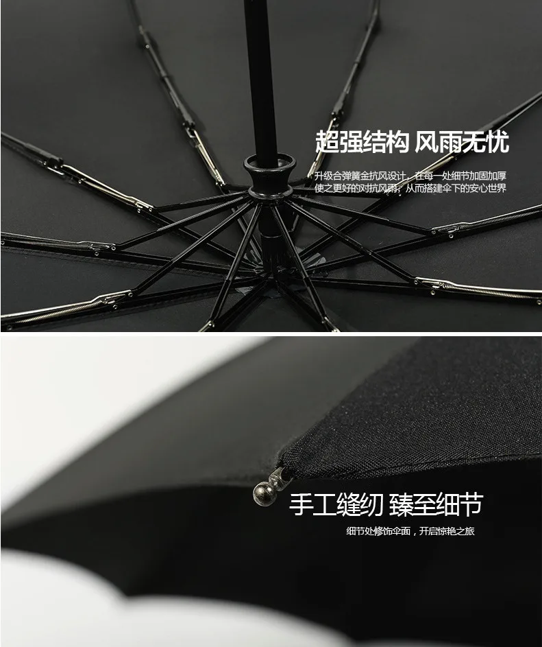 104cm Fully-automatic 10 Bones 3 Folding Fully Automatic Umbrella Plain Color Men Business Folding Umbrella Windproof Umbrella