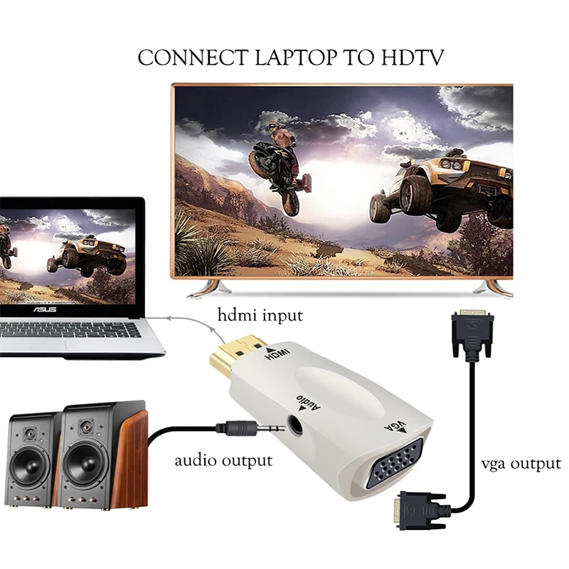  HDMI a VGA Adattatore con jack audio da 3.5mm e 3.5mm cavo audio HD 1080P Per Il Computer Portatile