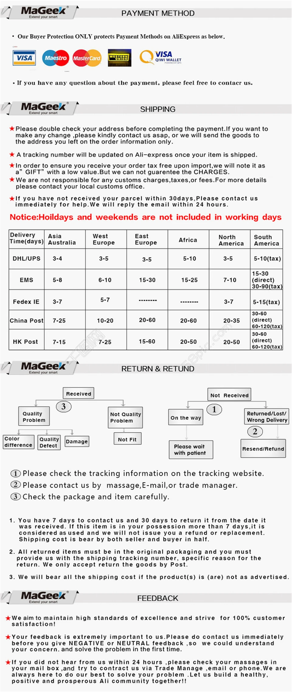 HTB10Eh1cgDD8KJjy0Fdq6AjvXXaJ