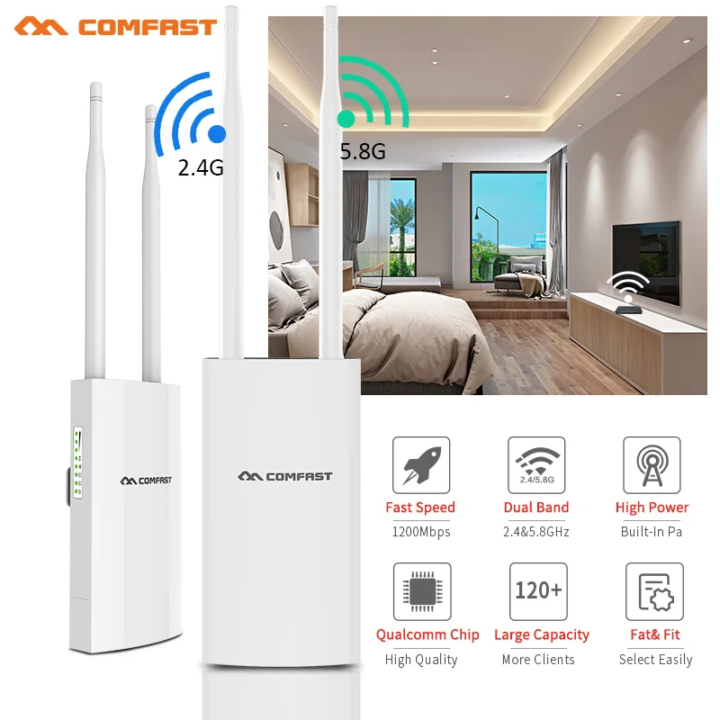Comfast 1200 Mbps-EW72 двухдиапазонный 5G Наружная всенаправленная точка покрытия Wifi