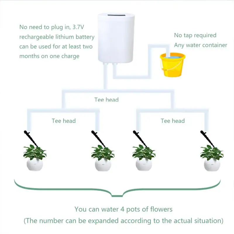 irrigation starter kit 8/4/2 Head Automatic Watering Pump Controller Flowers Plants Home Sprinkler Drip Irrigation Device Pump Timer System Outdoor vegetable garden irrigation kit