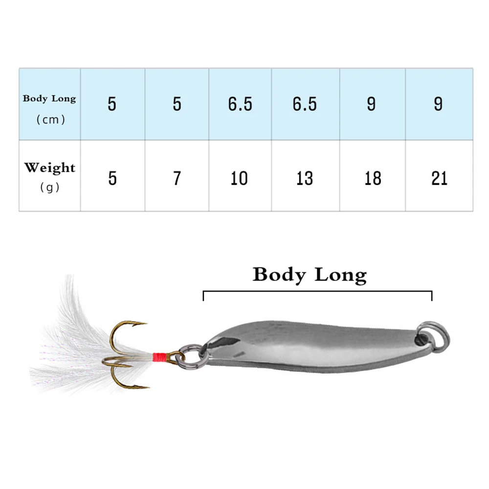 10Pcs Metal Fishing Lure Spoon Sequins Spinner with Feather Treble Hook  Hard Bait Sea Lake Lure Tool Wobblers 7g/10g/13g/18g/21g