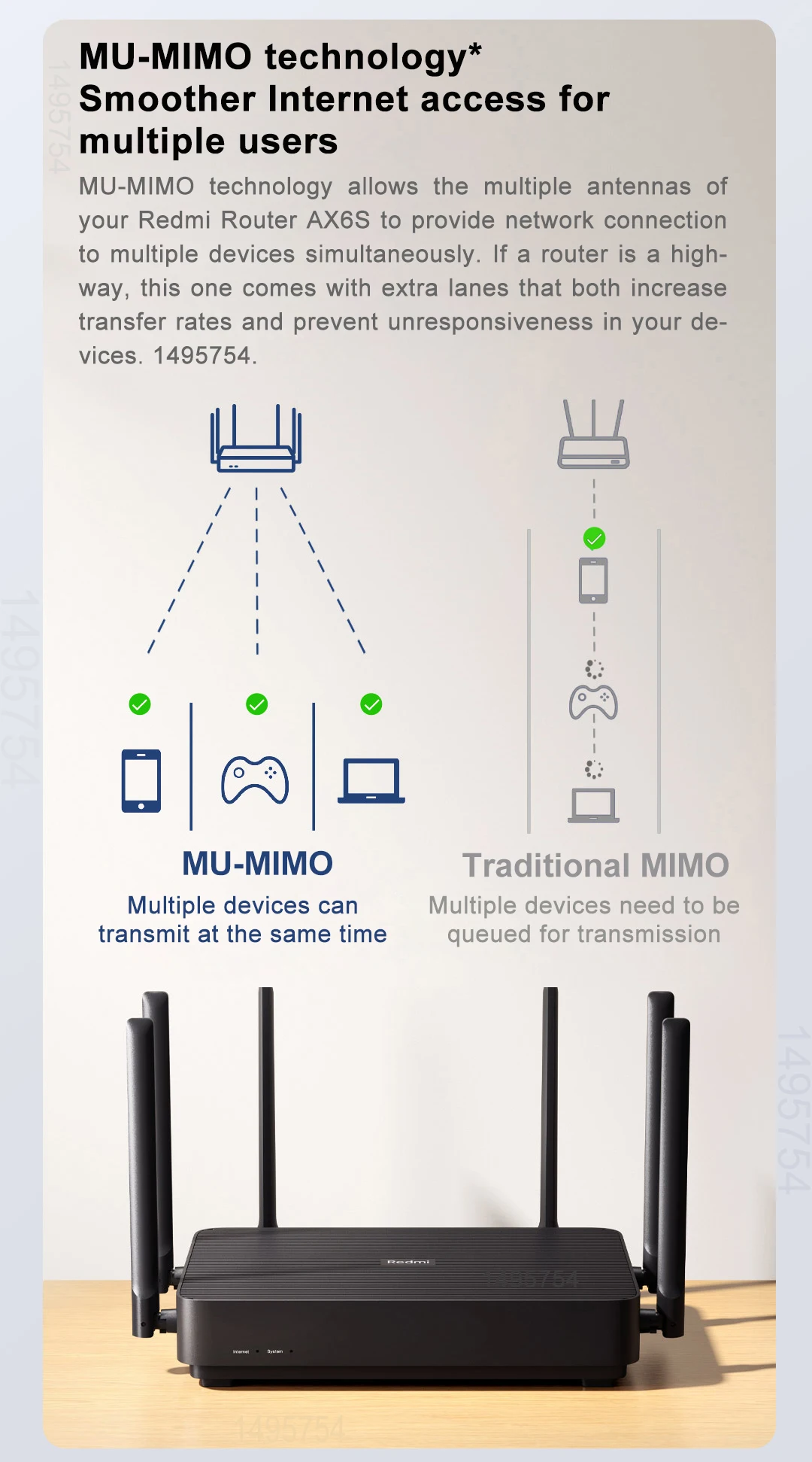 Xiaomi Redmi Ax6S/AX3200 Wifi Router Signal Booster Repeater Extend Gigabit Amplifier Wifi 6 Nord Vpn Mesh 5GHz For home cheap wifi amplifier