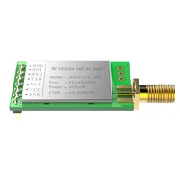 Communication Equipment