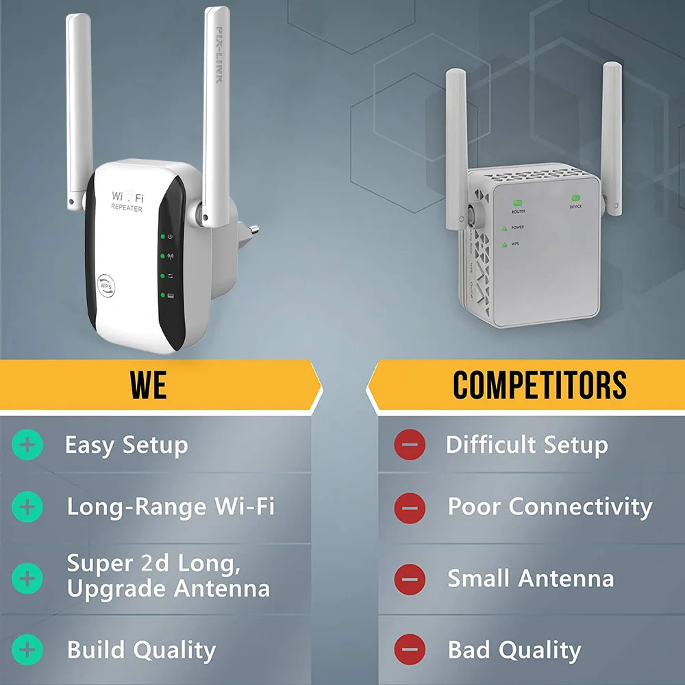 router amplifier WiFi Wireless Repeater Extender 300Mbps Router Network Signal Amplifier Booster Long Range 2.4Ghz Wi-Fi Repeator Access Point router amplifier