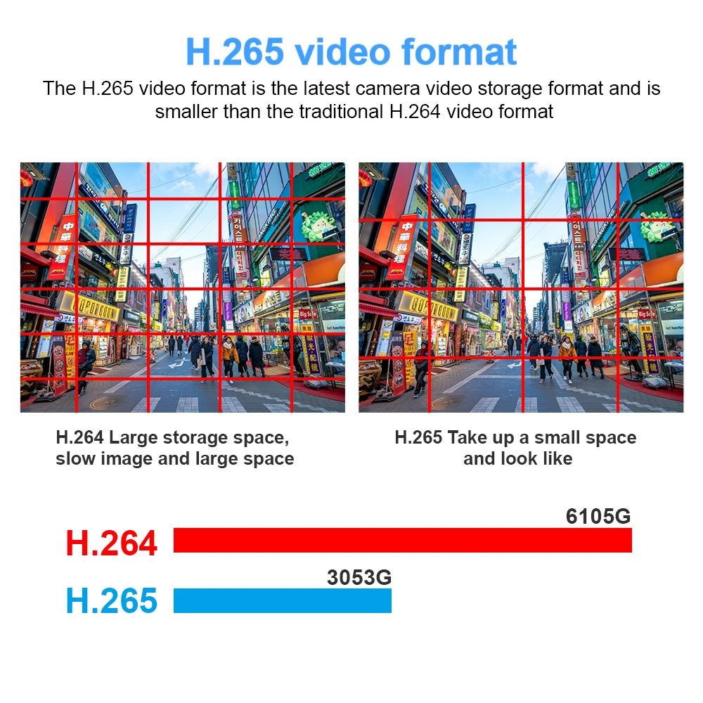 RUSFEIDA распознавание лица 5MP 9CH 16CH 4K 8MP 32CH цифровой видеорегистратор H.265 + NVR для ip