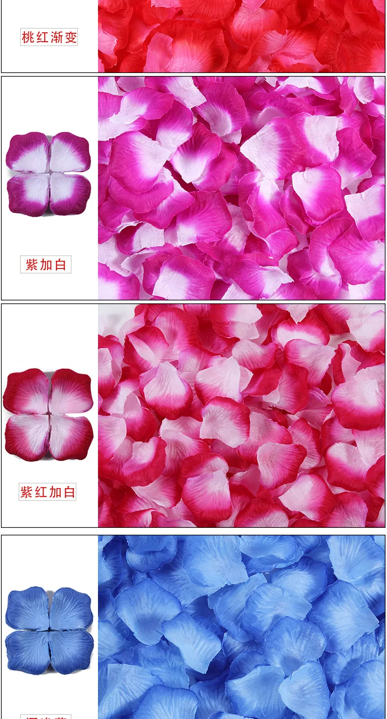 描述7
