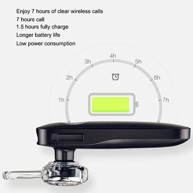 M165 Bluetooth наушники в деловом стиле с одной стороны Hands-free стерео гарнитура с микрофоном для телефонных звонков наушники для водителя