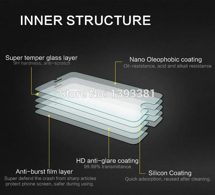 структура стекла. защитное стекло iphone 11 9d. 2 mm 2,5d 9h+. защитный слой защитного стекла. прочность защитного стекла.