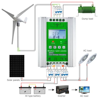 12V 24V 1400W Regolatore MPPT ibrido solare eolico Pannello solare Turbina eolica Scheda MPPT Regolatore di carica della batteria Regolatore ibrido