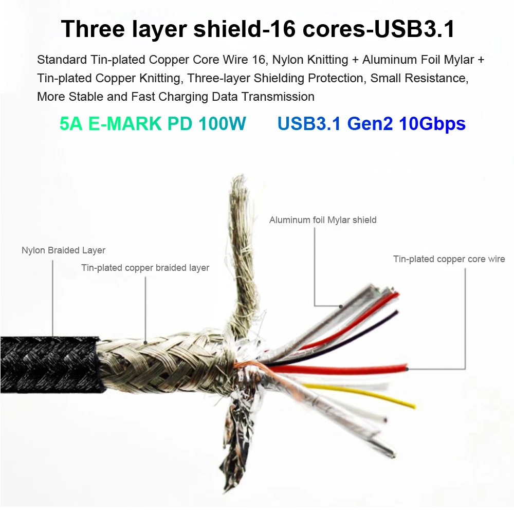 USB 3.1 Type c Cable PD 100W 5A Laptop Fast Charger USB C to C Thunderbolt 3 for Macbook ipad Pro Samsung S9 10 Huawei P30 Phone