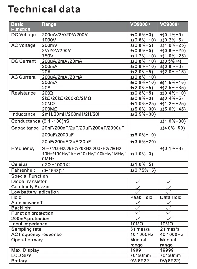 HTB1BwqvEbGYBuNjy0Foq6AiBFXaa