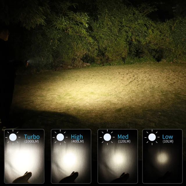 편리한 USB-C 충전과 밝은 조명으로 야외 활동을 완벽하게 즐기세요.