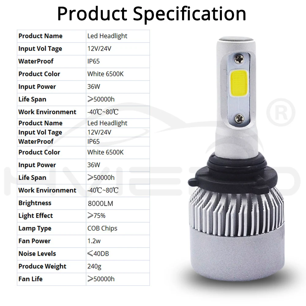 Hviero 2Pcs S2 9006 HB4 Cob Headlight WaterProof Car Bright Bulb Single Beam 72W 8000LM 6500K Automobile Headlamp White DC 12V 24V