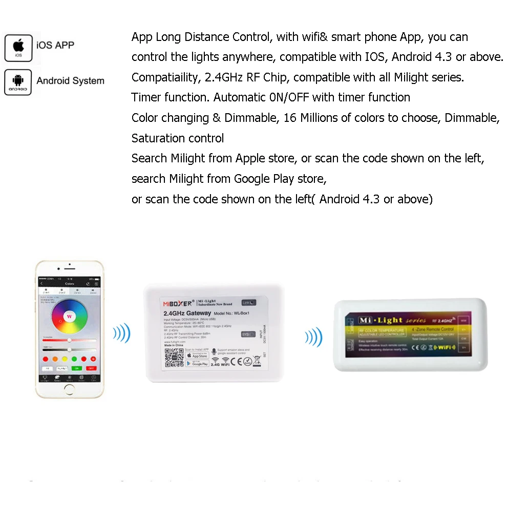 H7f55f52994174891bcb5c79d4c424f788