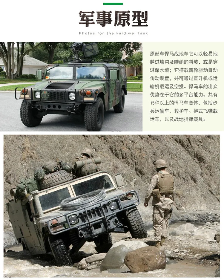 Горячая Hummer 1: 18 zhan di ji pu внедорожник металлический эмулятор игрушечного сплава военная модель автомобиля украшение готовой продукции