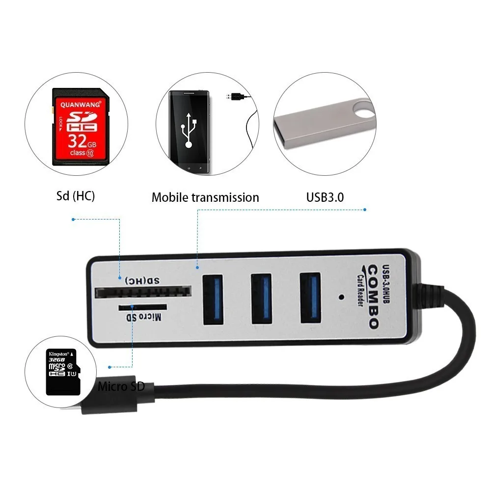 CHYI Тип C для многопортового комбинированного Usb 3,0 концентратор Micro Usb-c Hab мини-сплиттер Поддержка SD кардридер ПК Аксессуары для Macbook Pro