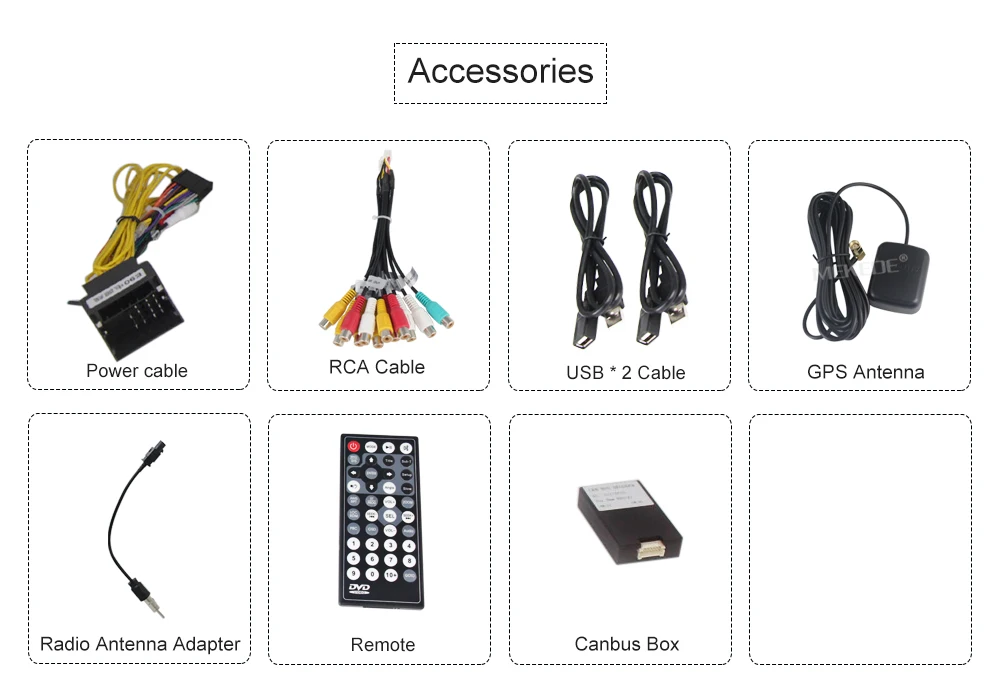 Top Car DVD for BMW/3 Series 318i 320i 325i E90 E91 E92 E93 GPS Navigation Stereo Multimedia Tape Radio Recorder Headunit+3g host 7