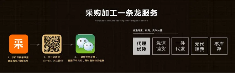 AI Far Hall Moxa Подушка сиденья настраиваемая прижигание полыни сиденье диванная подушка хлопковое постельное бельё Moxa подушка сиденья
