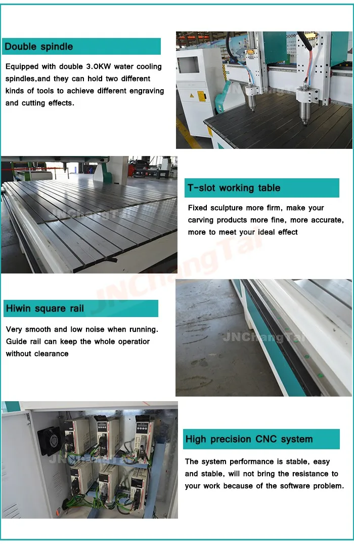 Cnc Router Woodworking Machine Multi Spindle 3D Cnc Router With 2 Heads