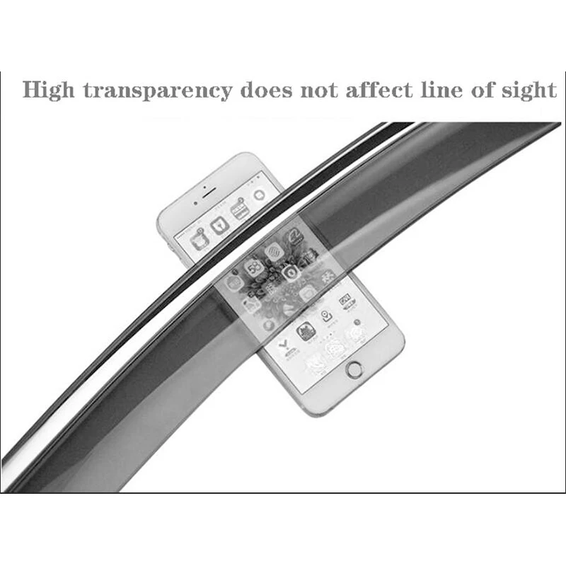 

For Hyundai New Generation IX35 18-19 Window Visor Car Rain Shield Awning Trim Cover Side Window Deflector Door Rain Sun Shield