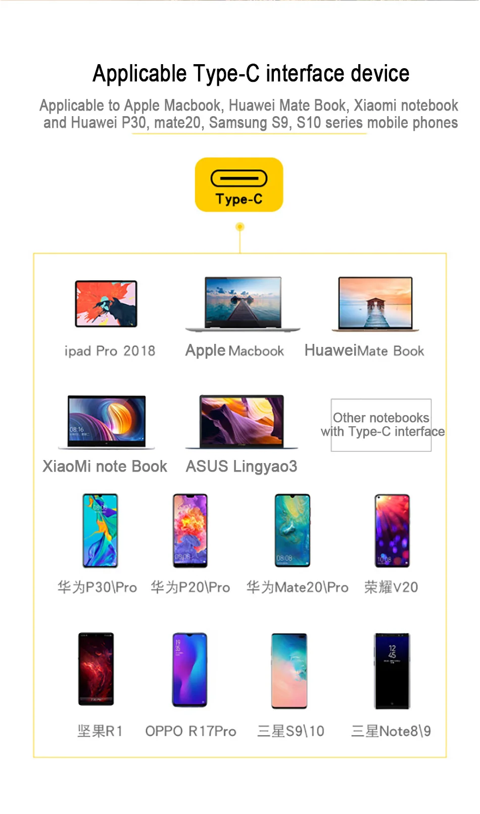 HD USB C адаптер HDMI VGA Тип C к HDMI+ VGA 4K Thunderbolt 3 для samsung Galaxy S10/S9/S8 huawei mate 20/P30 Pro USB C HDMI