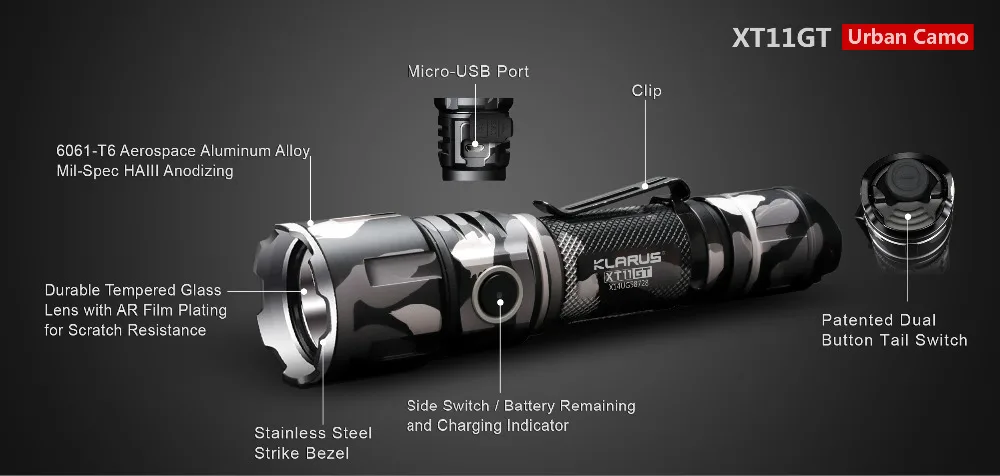 klarus XT11GT USB Перезаряжаемый фонарик CREE XPH35 2000 люмен светодиодный тактический фонарь с батареей 18650