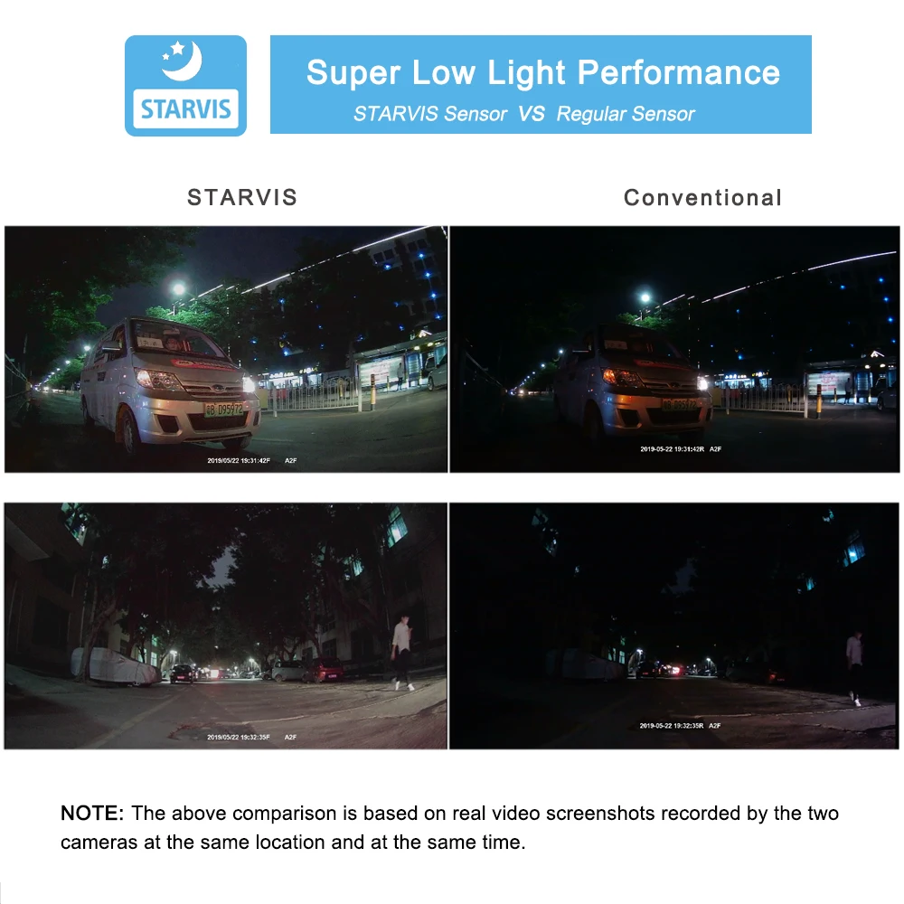 Камера для мотоцикла E6L E6 видеорегистратор STARVIS Super с ночным видением скутера