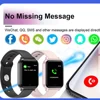 Smart Electronics