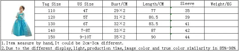 Z003(4-10T)