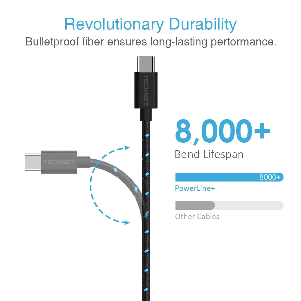 TeckNet для usb-кабеля type-C для зарядки и передачи данных для samsung S10 S9 S8 Plus huawei Xiaomi Redmi Note 7 кабели для быстрой зарядки