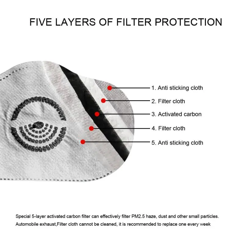 1/10/50PCS Safety Skin Mask Gasket Cotton PM2.5 P2 Respirator Mask Filter for Motorcycle Face Mask-Protection Mask Anti Dust
