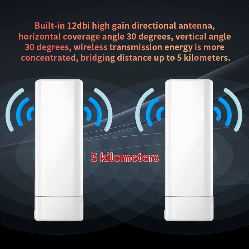 Wi Fi маршрутизатор GLVISION GLO3 150 Мбит/с 5 км 2 4 ГГц|Беспроводные роутеры| |