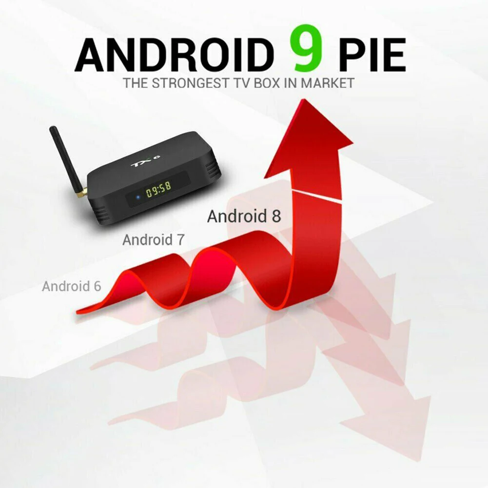 TX6 кино дома высокой четкости цифровой ТВ коробка аудио сетевой плеер для Android 9,0 Смарт легко установить Bluetooth стабильный