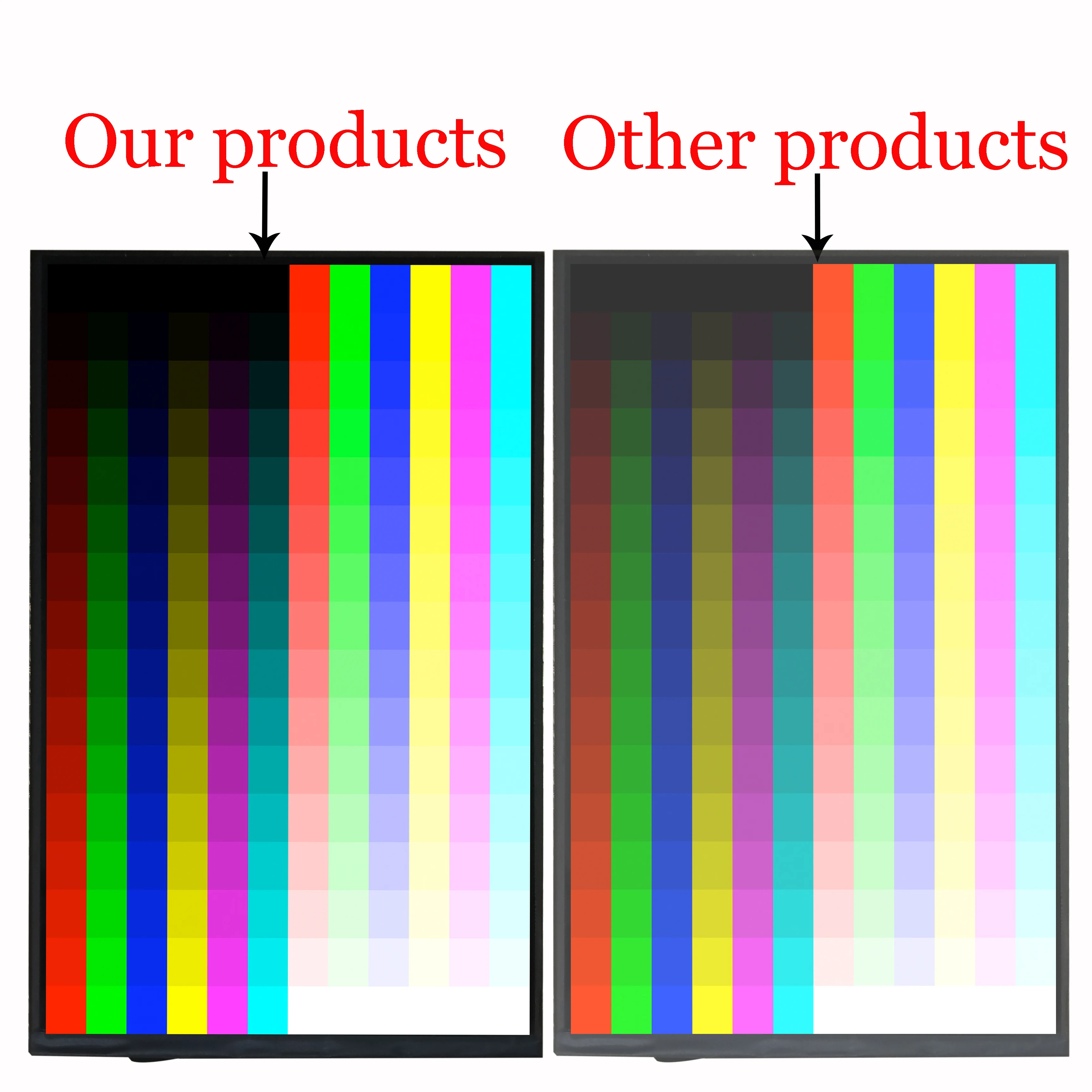 Display Lcd para Substituição Peça de Reposição para Tablet Vankyo Matrixpad z4 31pin - Imagem 3