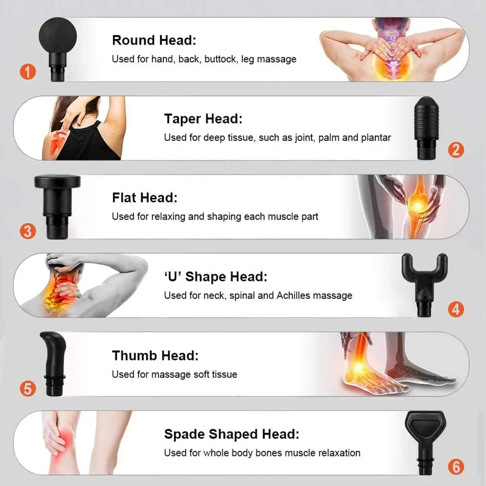 How to Use a Massage Gun on the Neck: A Tutorial on Neck Massage