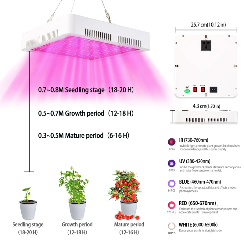 1000W Phytolamp For Plants 240 Led Grow Light Full Spectrum 380-760nm Cultivation Uv Ir Lamp With Veg And Bloom Mode Grow Tent