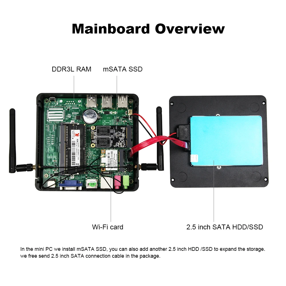 4gb 8gb ram 128gb 256gb ssd 300mbps