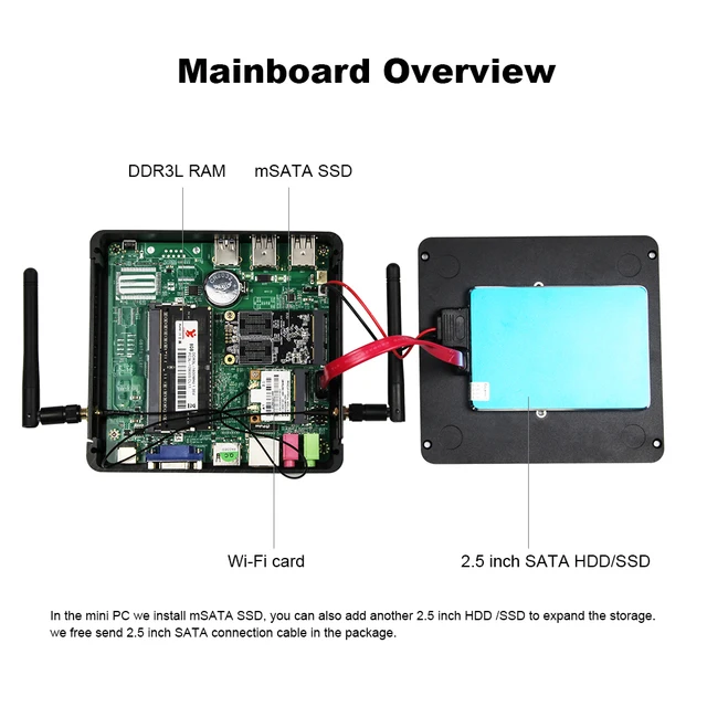 XCY 팬리스 미니 PC - 소형이지만 강력한 성능과 편리한 연결성을 갖춘 다기능 컴퓨터