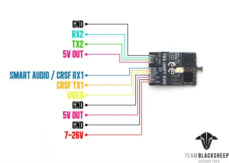 TBS UNIFY EVO 5,8G Видео аудио передатчик изображения с OSD микрофоном для радиоуправляемого дрона Квадрокоптер, Мультикоптер FPV аксессуары