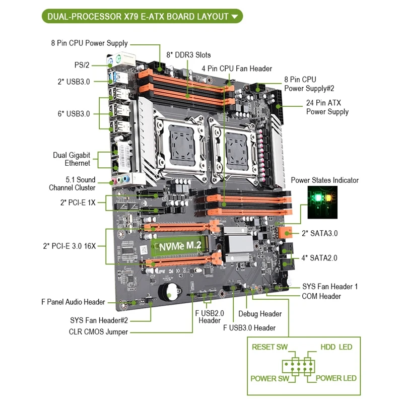 X79 двойной процессор Lga2011 материнская плата Поддержка для Двухъядерный Intel E5 2689 2670 Ddr3 1333/1600/1866 МГц 256 ГБ M.2 Nvme Sata3 Usb3.0 E по особым поручениям