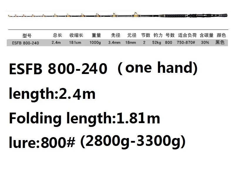 ECOODA Тяжелая лодка удилище спецназ ESFB 2,1 2,4 200-800# электрическая лодка удилище Deep sea rod FUJI SIC золотые направляющие - Цвет: ESFB 800-240