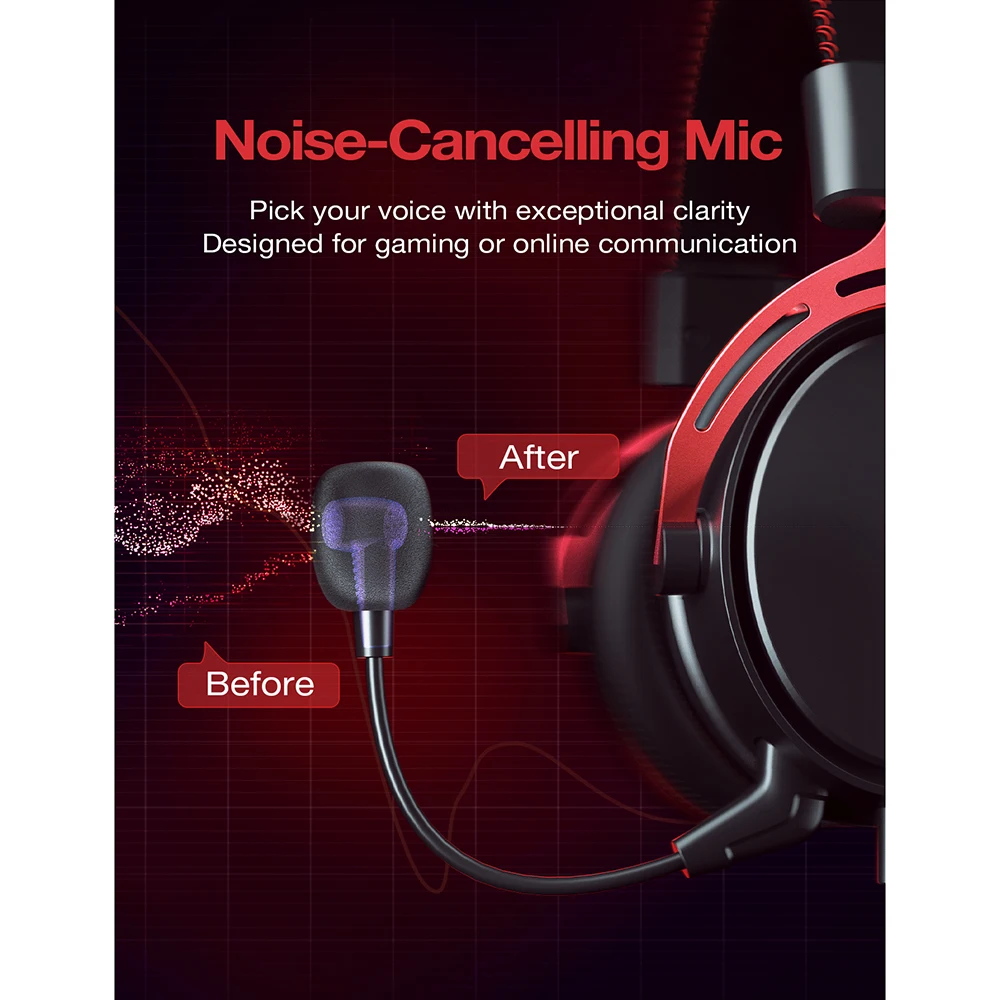 Wired Headphones Mpow/Soulsens Air SE PS4 Gaming Headset 3D Surround Sound Noise Cancelling Mic For PS4 PS5 Xbox One Switch