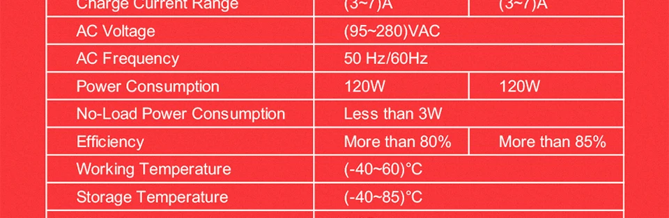 acidificada ao chumbo 5a switch power generator