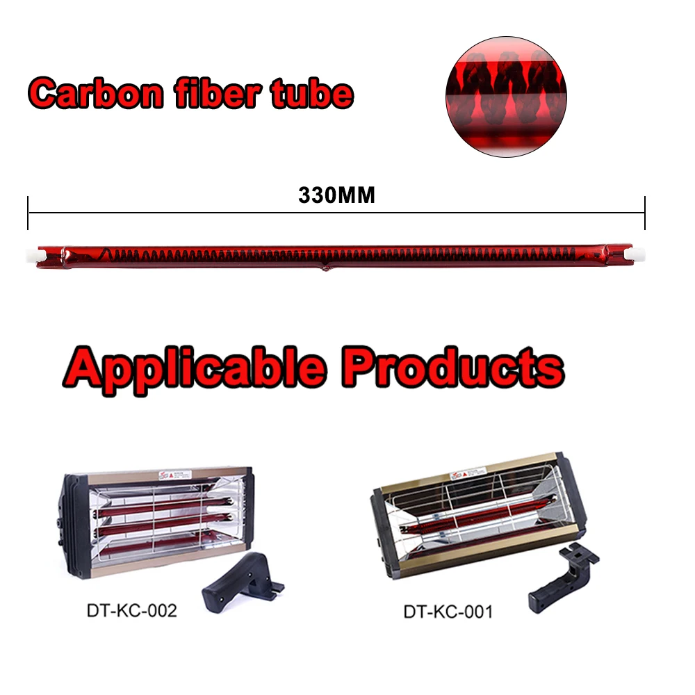 coating curing example