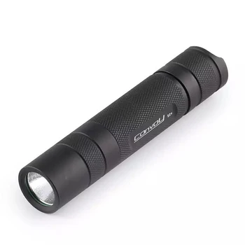 

UV 365nm Coin Collection Auxiliary Identification Ultraviolet Fluorescence Detection Black Mirror Flashlight Pet Fungus Detector