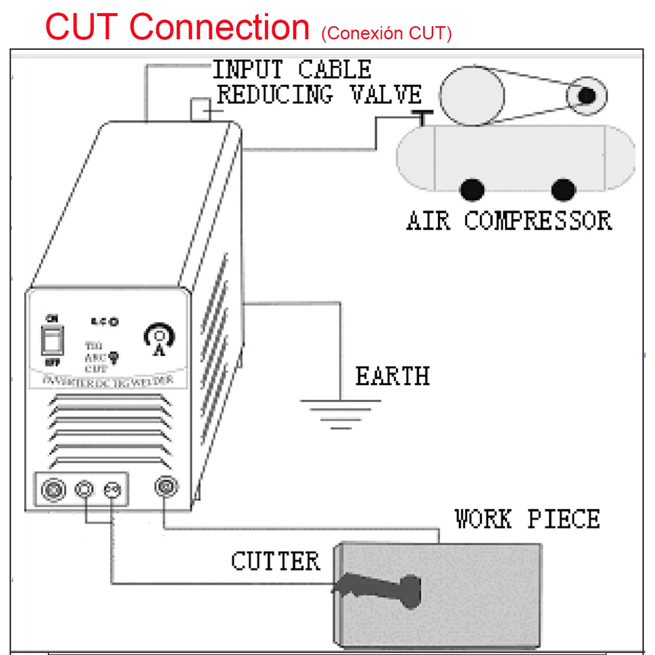 Cortador de Plasma CUT50 CT312, inversor digital de aire, 220V, espesores de 1-12mm