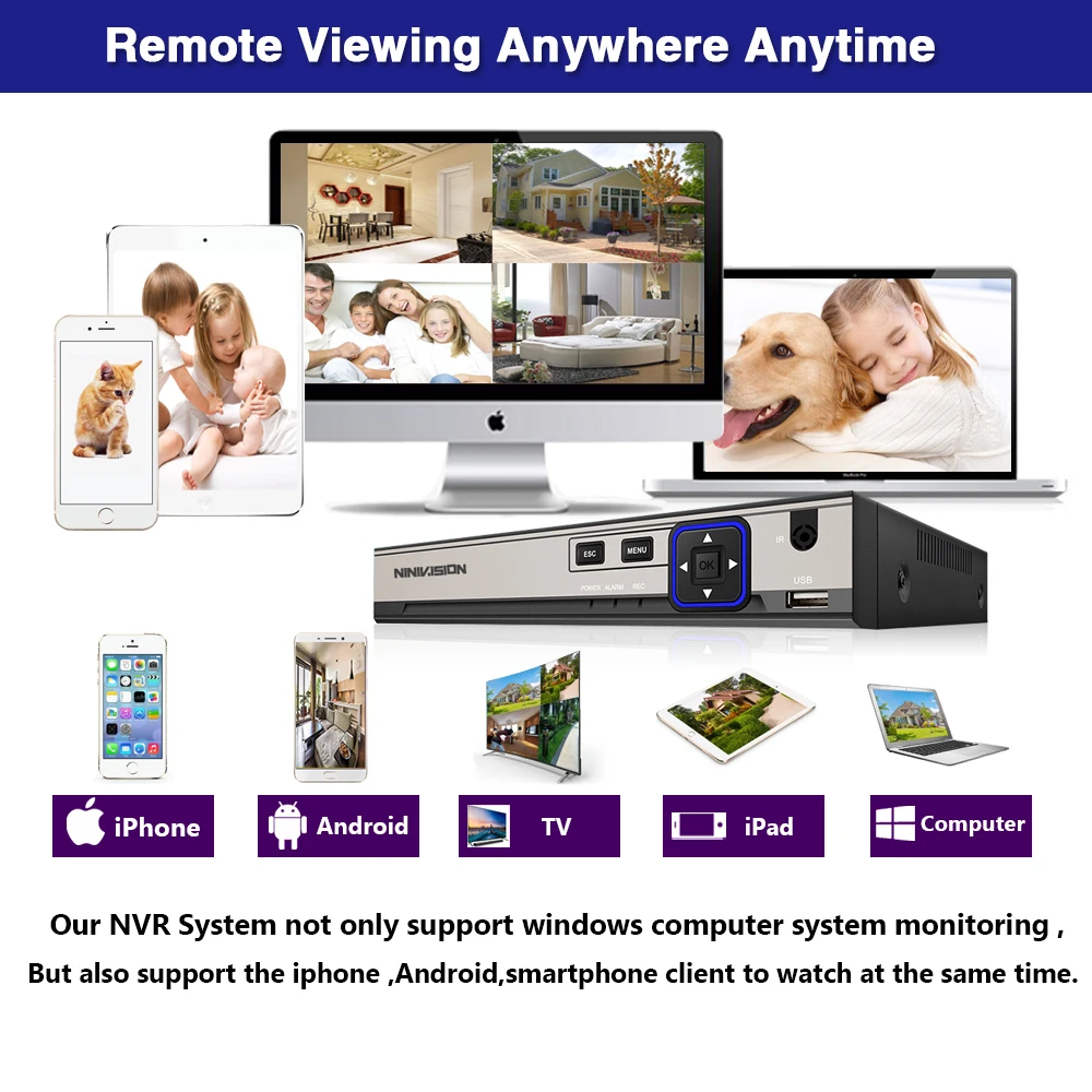  4CH 8CH 5MP Hd Poe Nvr Network Video Recorder per 5MP 4MP 2MP Ip Macchina Fotografica P2P Nvr Siste