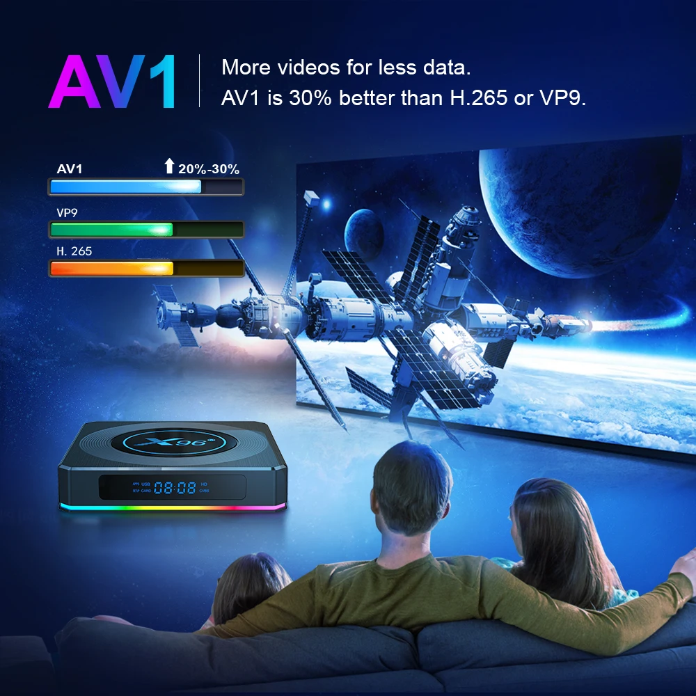 X96 X4 Smart TV Box Android 11